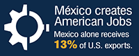 MADE-IN-MEXICO-WITH-US-PARTS